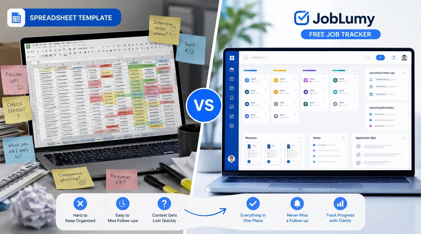 Job Application Spreadsheet Template vs Free Job Tracker